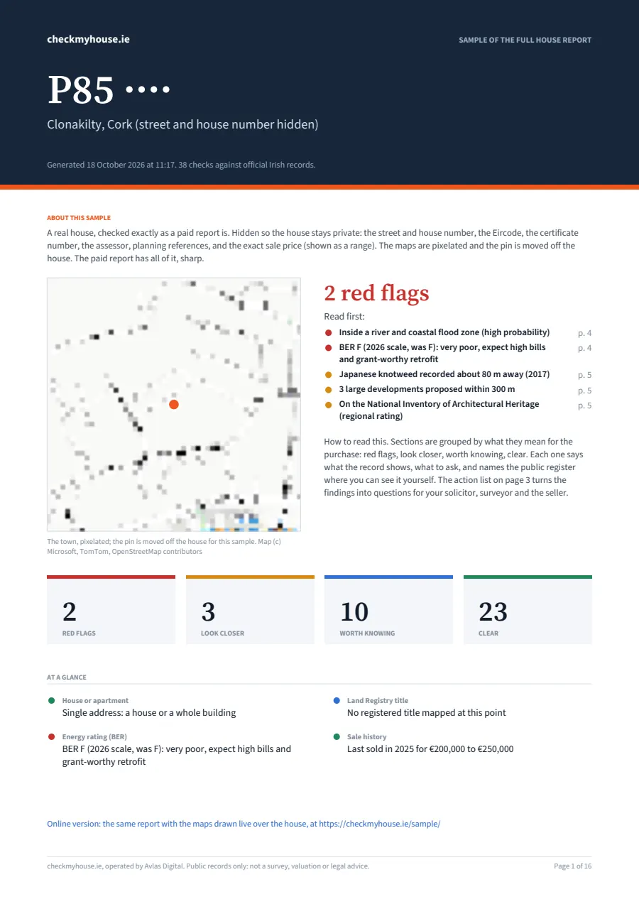 First page of the sample report PDF