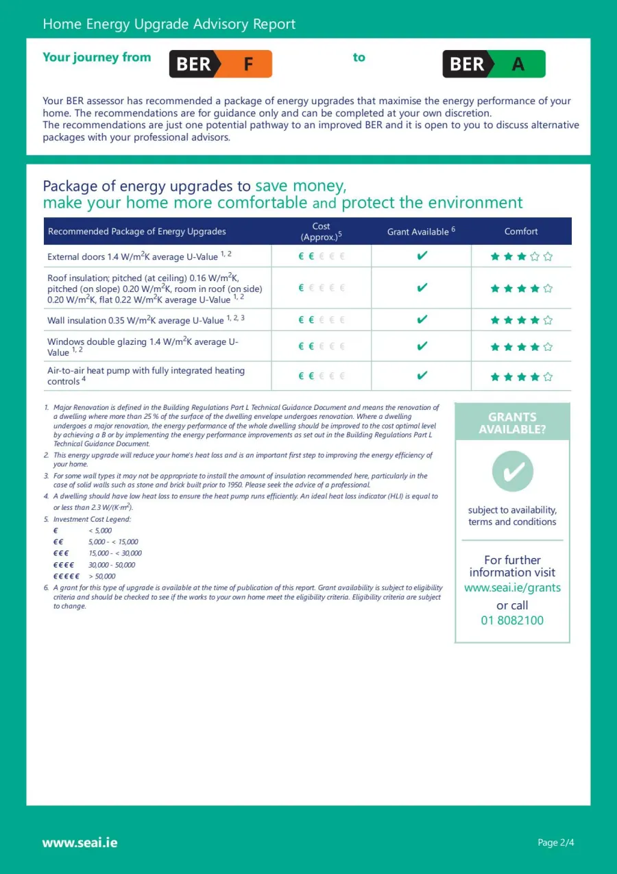 Page 21: BER advisory report